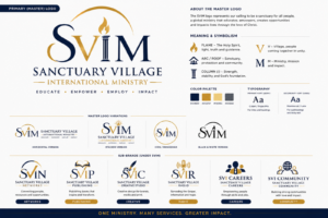 SVI Network identity graphic featuring the Sanctuary Village International Ministry logo alongside the logos of SVI Publications, SVI Radio, SVI Creative Studio, SVI Community, SVI Careers, and SVI Networks, representing the organization's connected branches.